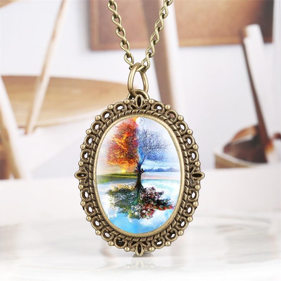 Quartz Pendant Watch  - 4 Seasons - Pocket Watch Net